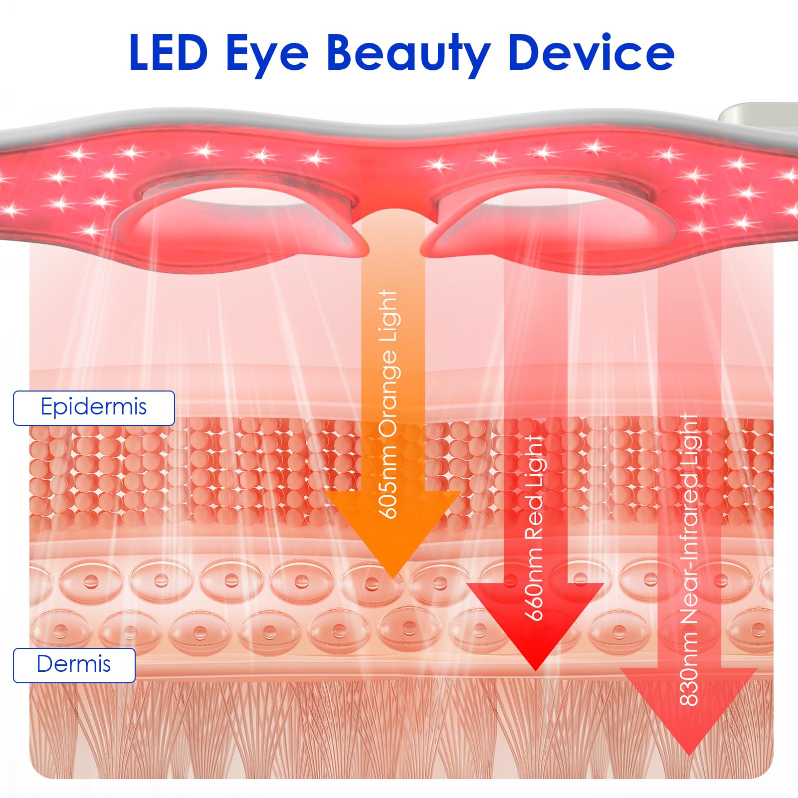 Masajeador de Ojos 3D con Luz  - Light Therapy Glasses reseña y precio